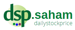 dailystockprice - harga beli saham Indonesia